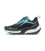 Scarpa Golden Gate ATR GTX W's Summer 2025