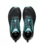 Scarpa Golden Gate ATR GTX W's Summer 2025