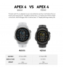 Часовник Coros APEX 4 WHITE 42mm