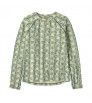 Детска Блуза Patagonia Kid's Capilene Midweight Crew