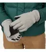 Ръкавици Patagonia Synchilla Fleece Gloves